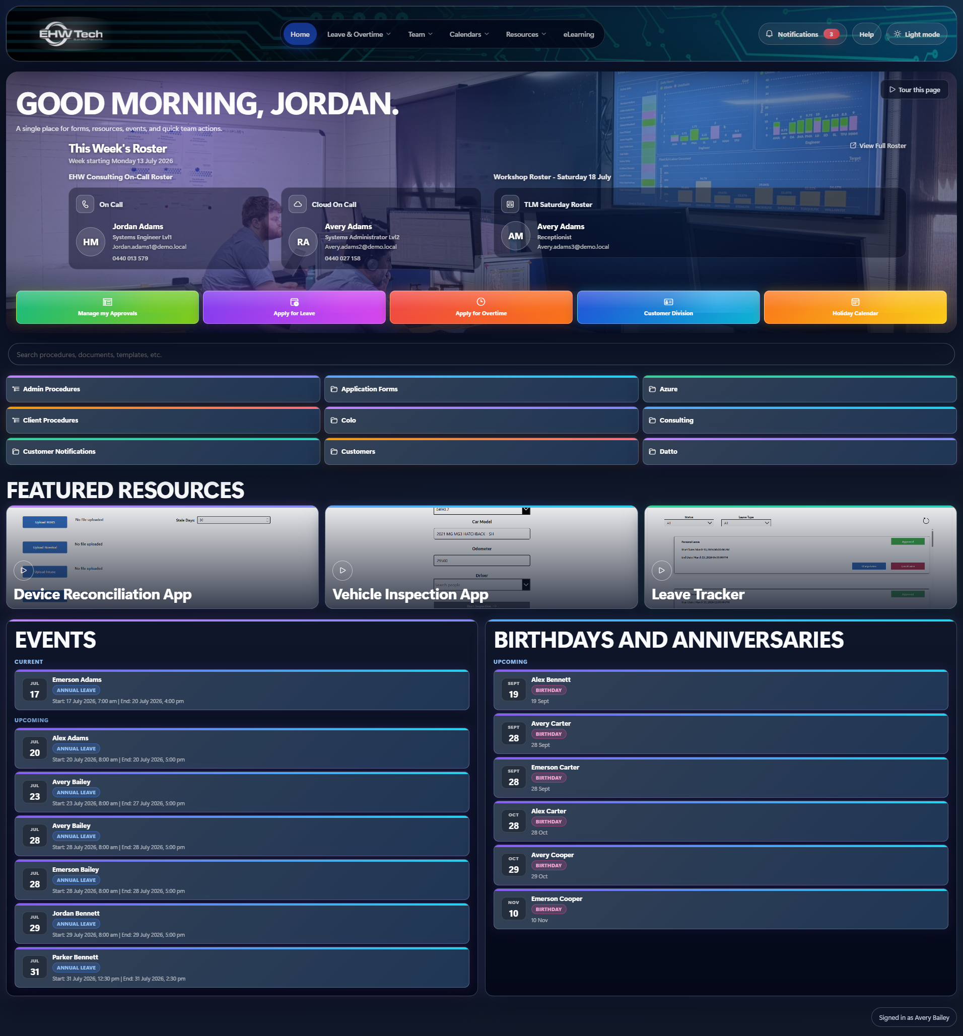 Screenshot of EHW Technology's SharePoint staff homepage dashboard showing a Good Morning greeting, this week's on-call roster, quick action buttons, and featured resources.